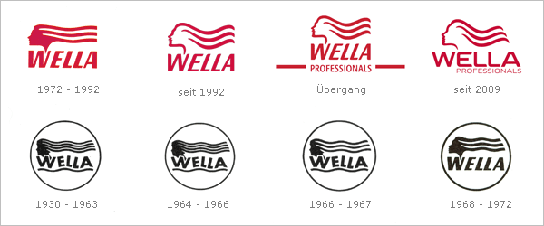 Wella Logo - Complete redesign of the corporate identity of the Wella and Wella ...