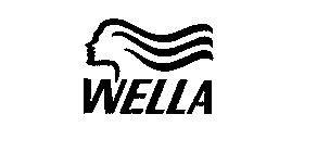 Wella Logo - wella Logo - Logos Database