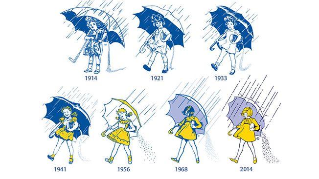 Morton Salt Logo - Brand of the Day: Why You Should Dress Like the Morton Salt Girl