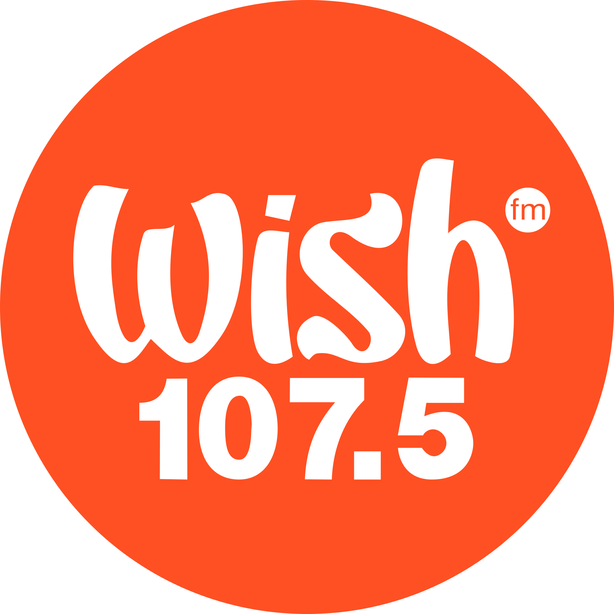 Wish Logo - File:Wish 107.5 (2015).svg - Wikimedia Commons