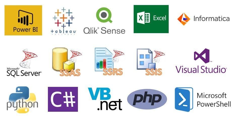 SSIS Logo - ZappySys | SSIS Components for REST API, JSON, XML, Amazon, Azure..