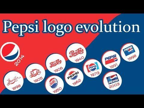 History Pepsi Logo - Pepsi logo history - Pepsi logo evolution - YouTube