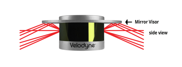 Velodyne Logo - How to Change the Laser Angle and FoV on a Velodyne VLP-16 ...