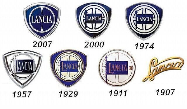 Lancia Car Logo - Lancia logo evoluzione | Lancia + | Logos, Car logos, Cars