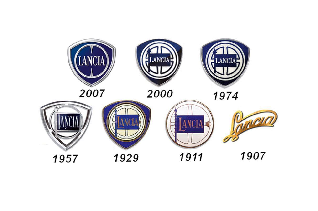 Lancia Car Logo - Pin by Amir Prekaa on cars logo | Logos, Car logos, Cars