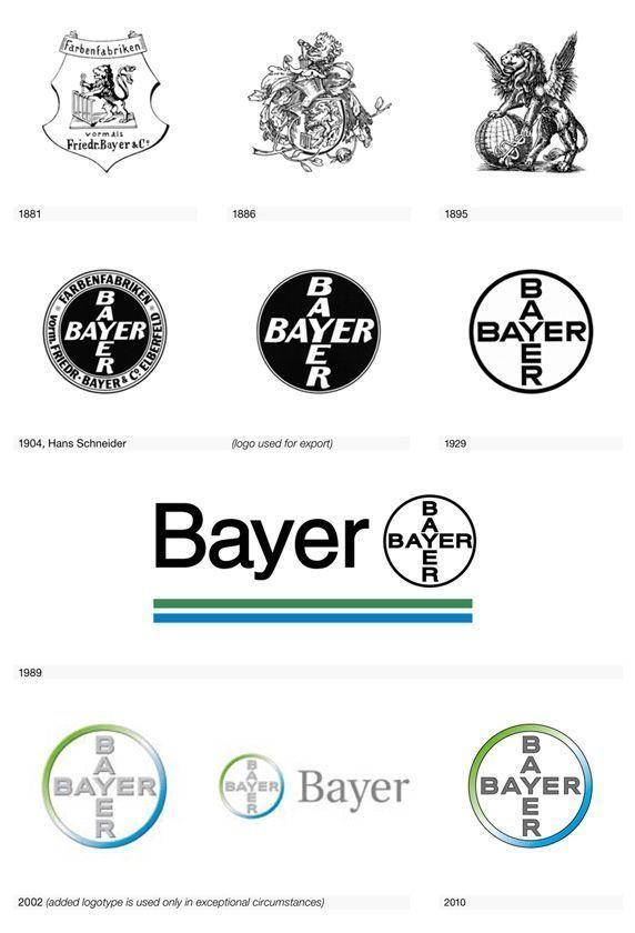 Bayer Logo - Image result for bayer logo old new | LOGO | Pinterest | Logos ...