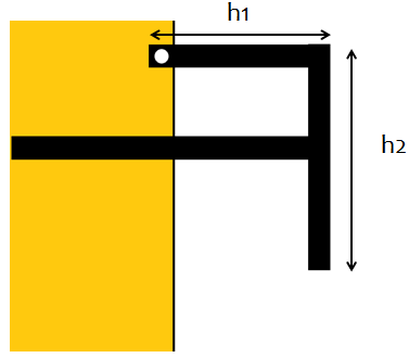 Inverted F and F Logo - Design approach usually used for inverted-F antenna. | Download ...