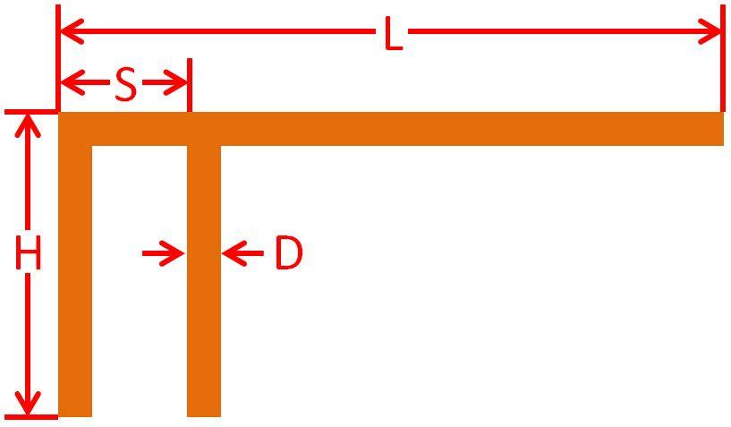 Inverted F and F Logo - Optimization of Inverted-F Antenna (PSO) — Remcom - Application Examples