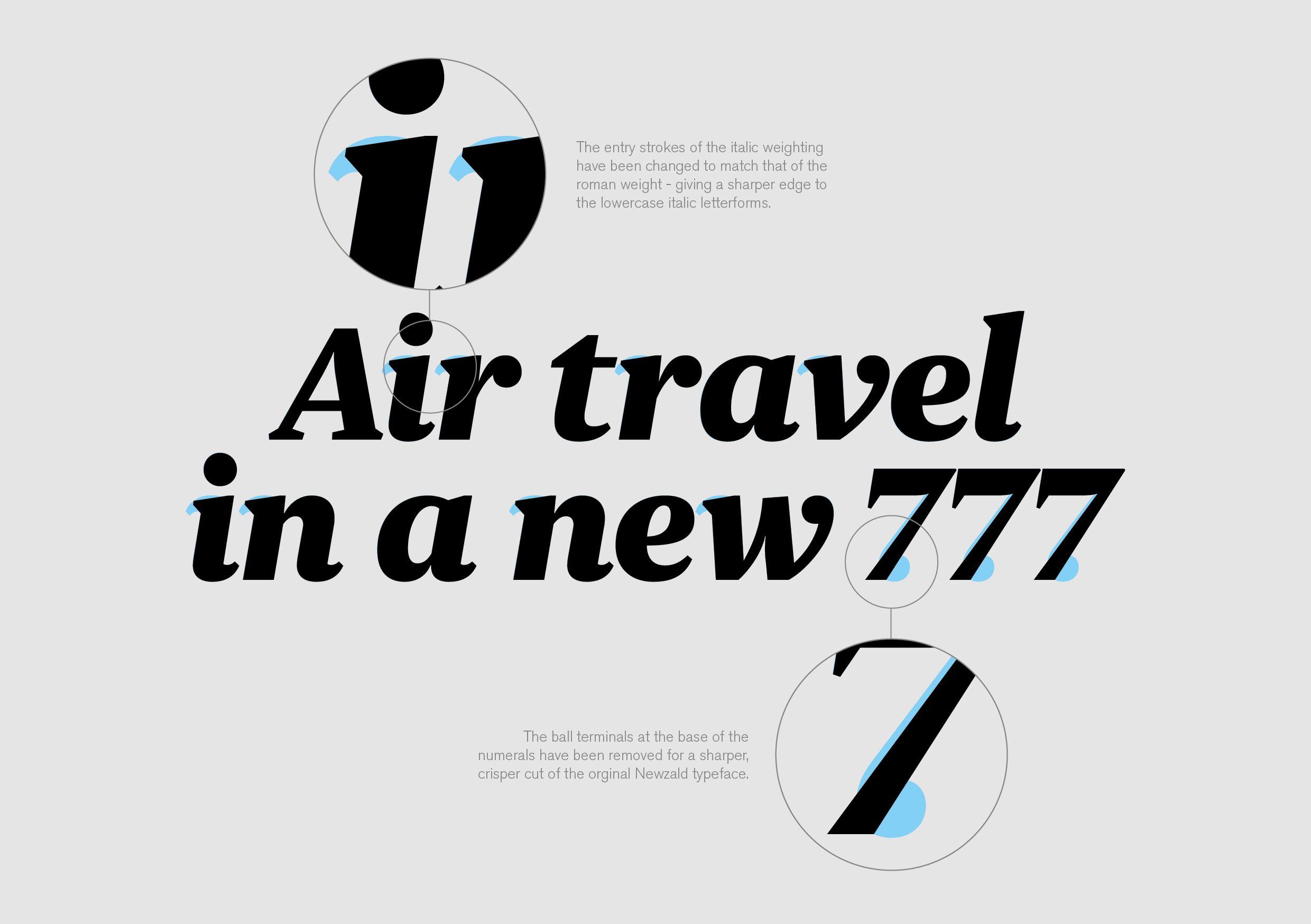 Air New Zealand Logo - Air New Zealand Brand on Behance