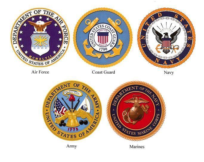 United States Military Branch Logo - United States Military