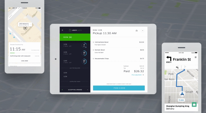 Uber Eats Dashboard Logo - How We Design on the UberEATS Team – Uber Design – Medium