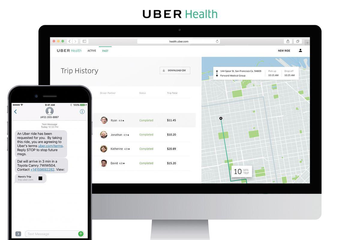 Uber Eats Dashboard Logo - Uber is driving patients to their doctors in a big grab for medical ...