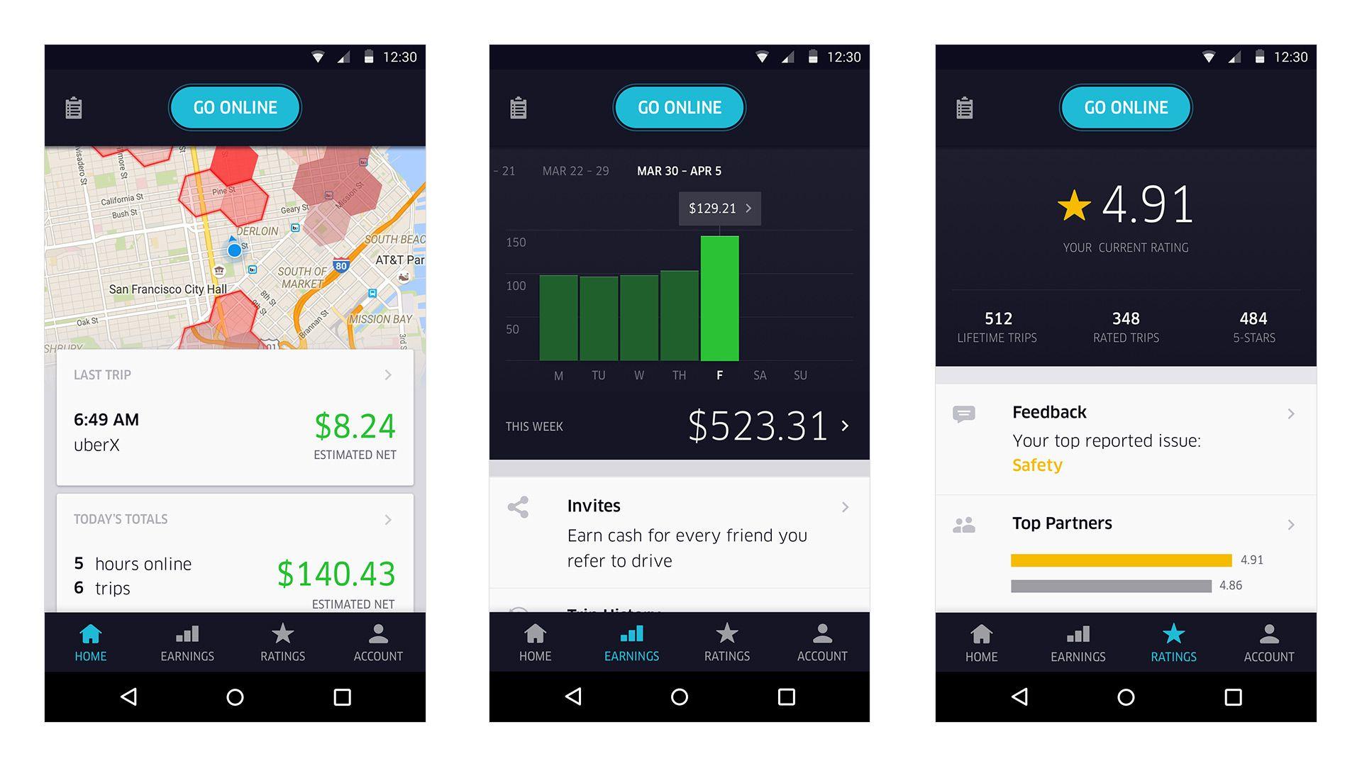 Uber Eats Dashboard Logo - Introducing an All-New App for Partners | Uber Blog