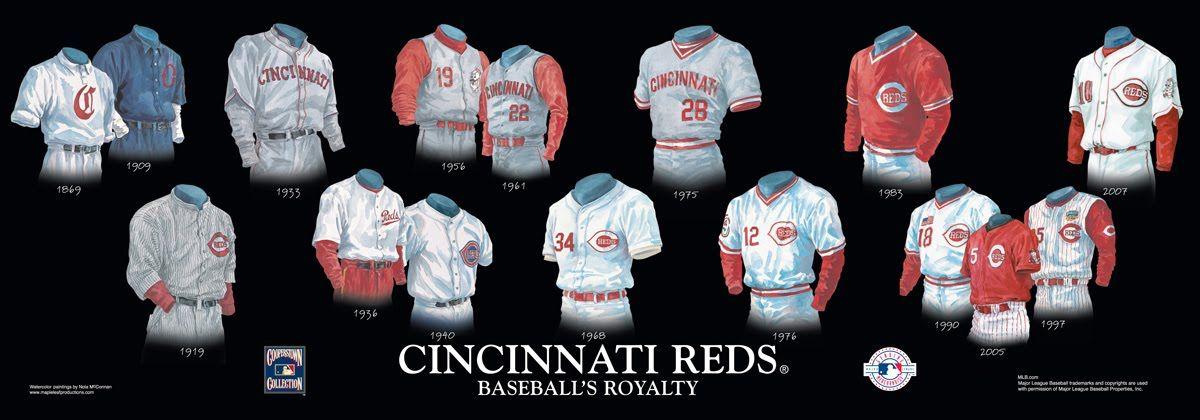 Reds Throwback Logo - Cincinnati Reds Uniform and Team History. Heritage Uniforms and Jerseys