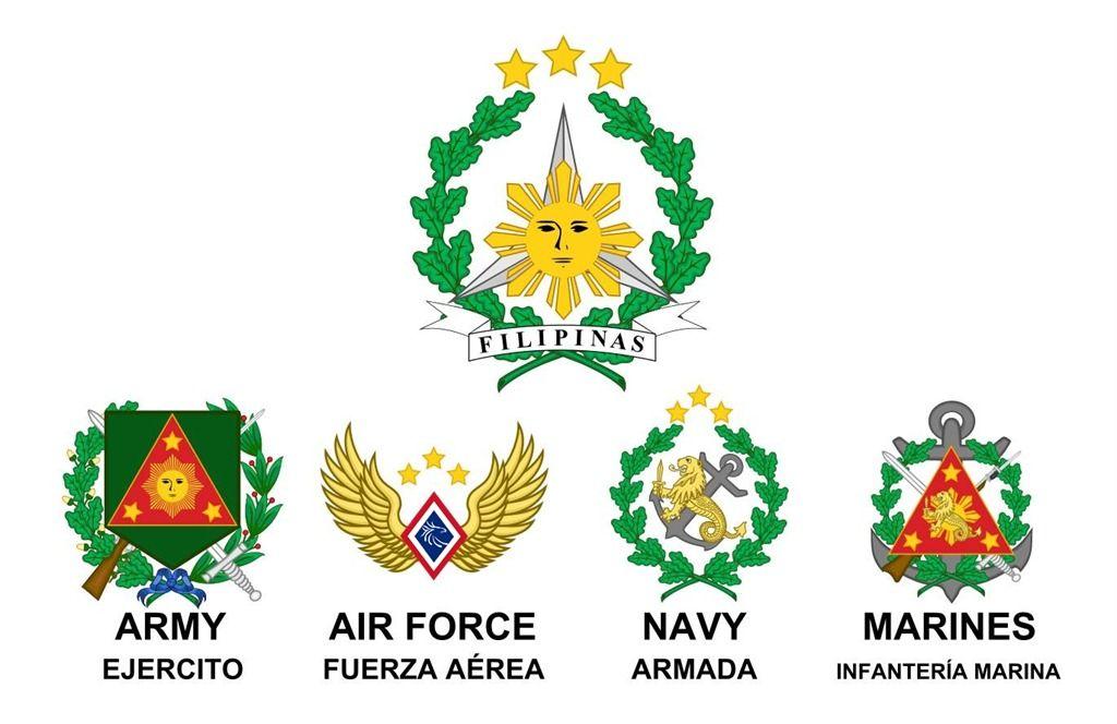 Philippine Military Logo - CJBaynas | BAYNATION