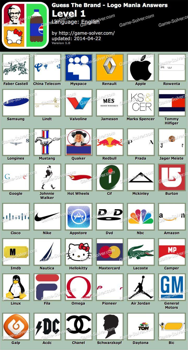 Guess the Brand Logo - Guess The Brand Logo Mania Answers - Game Solver