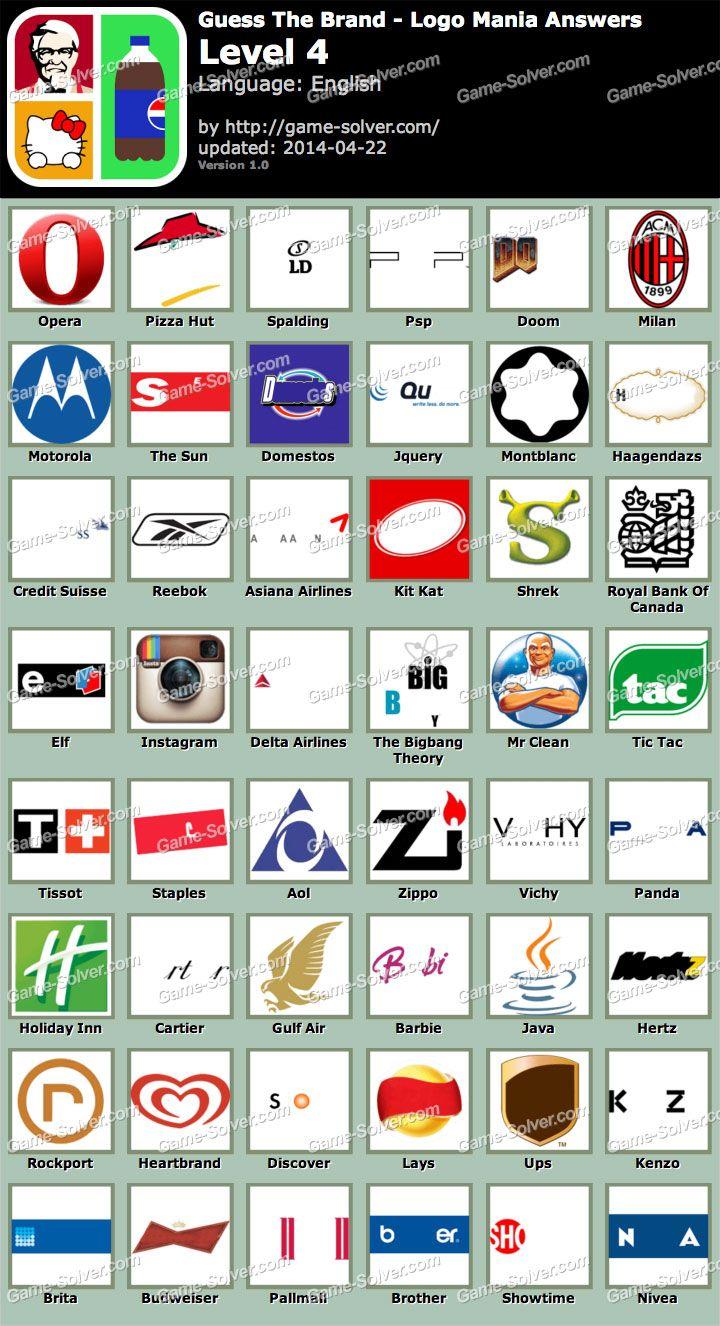 Guess the Brand Logo - Guess The Brand Logo Mania Level 4 - Game Solver