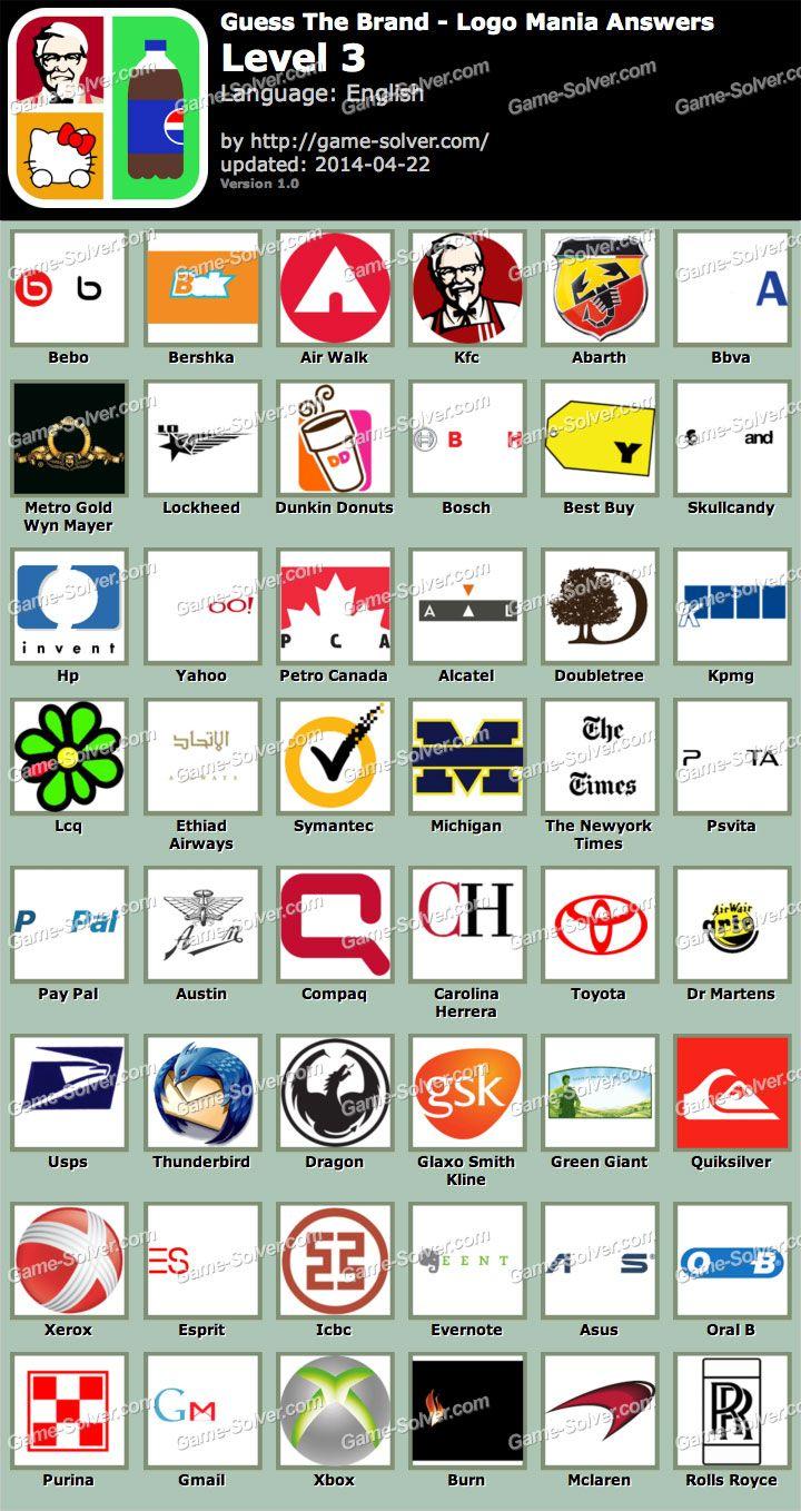 Logo Quiz Level 3 • Game Solver