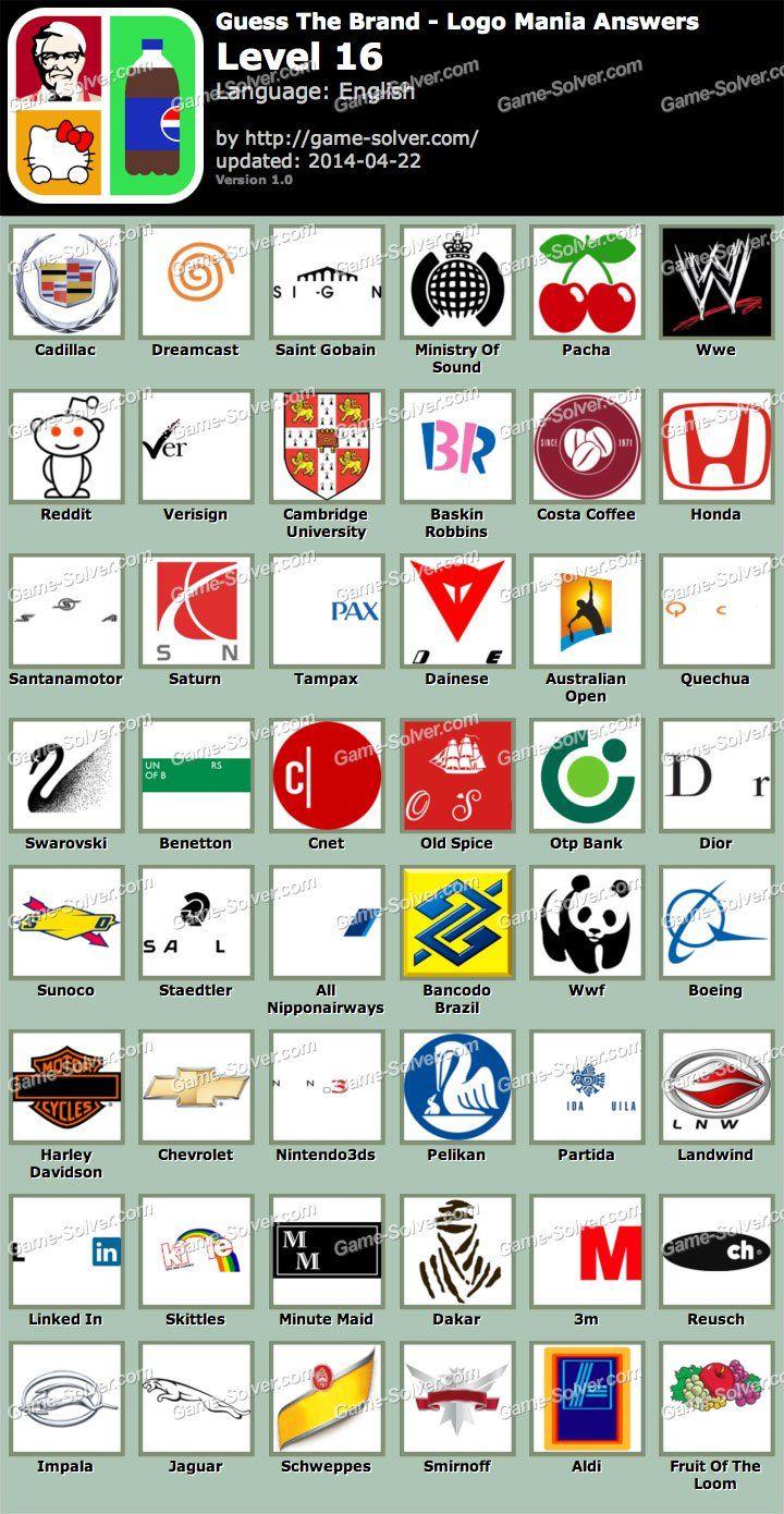 Guess the Brand Logo - Guess the brand sports Logos