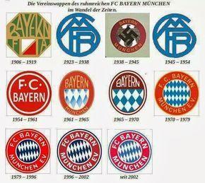 Bayern Munich Logo - bayern munchen logo geschichte - Google Search | Bayern | Pinterest ...