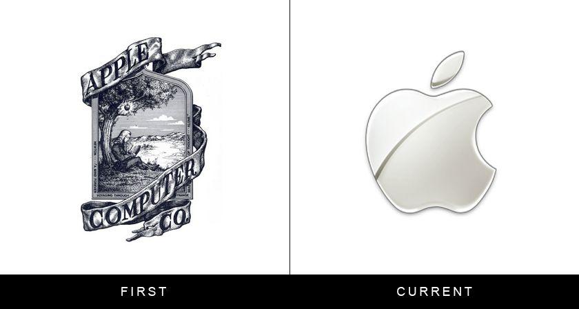 Popular Product Logo - What Logos Of Famous Companies Looked Like When They First Started Out