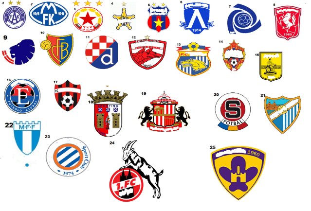 European Sports Logo - European Football Logo Quiz(Hard Teams)