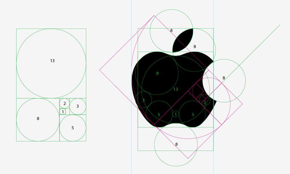 Golden Ratio Apple Logo - Apple and the Golden Ratio. Paul Martin's Blog