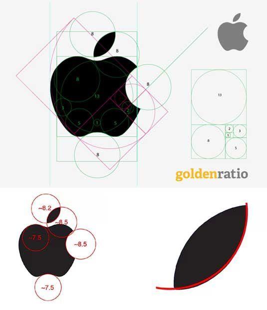 Golden Ratio Apple Logo - Apple logo isn't (exacly) conform the golden ratio