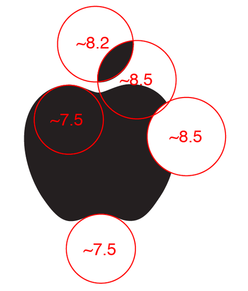 Golden Ratio Apple Logo - Does The Apple Logo Really Adhere To The Golden Ratio?