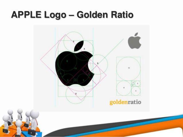 Golden Ratio Apple Logo - Golden ratio in designs