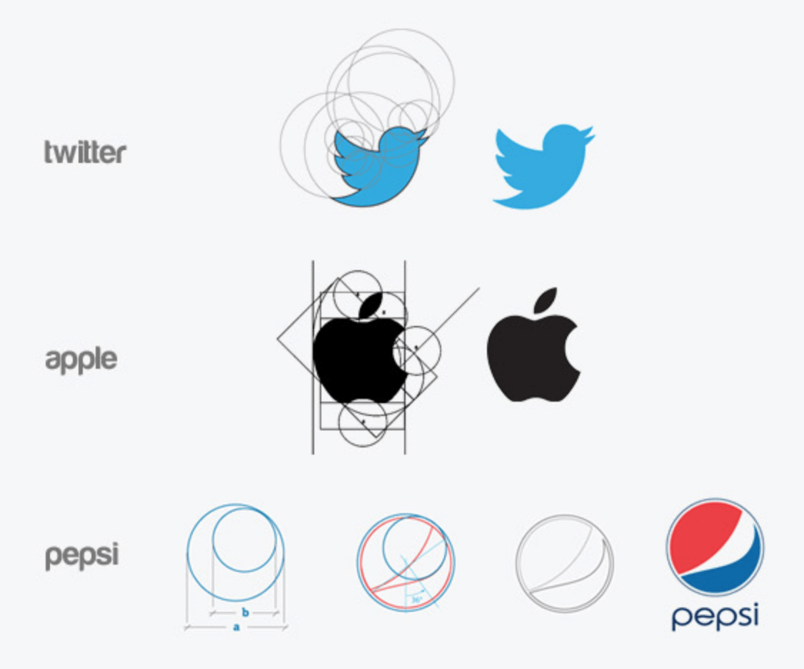 Golden Ratio Apple Logo - Golden ratio in web design - Apiumtech
