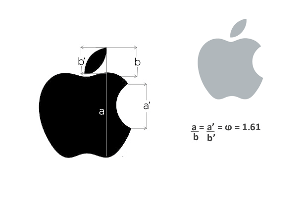 Golden Ratio Apple Logo - Infographic: What Is the Golden Ratio in Design
