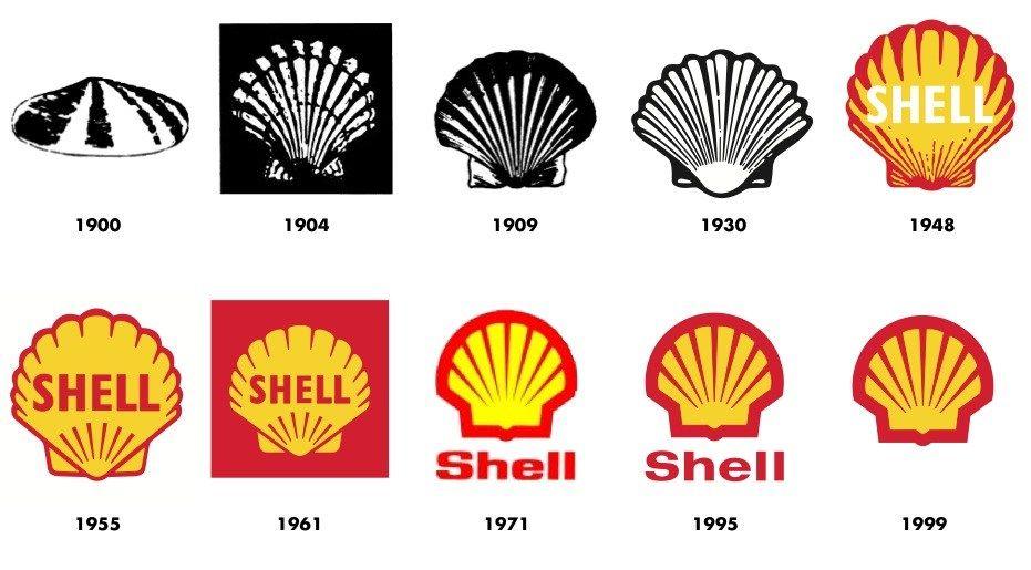 Shell Logo - Tainted history of the iconic Shell scallop logo – Royal Dutch Shell ...