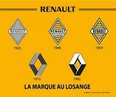 Vintage Renault Logo - 15 Best Renault Logo images | Car logos, Autos, Cars