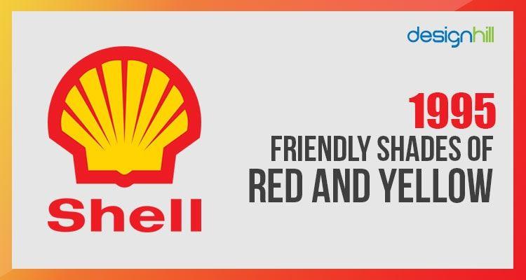 Shell Logo - Shell Logo History & Evolution Rising From Insignificance To An ...