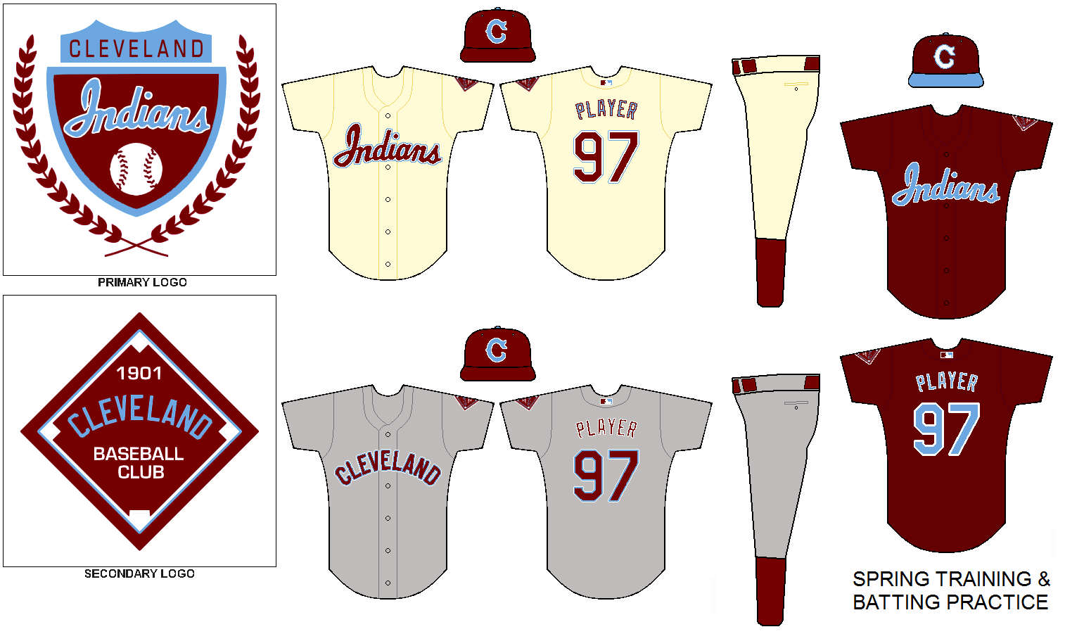 Old Phillies Logo - sports unis: MLB Uniforms