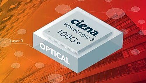 Ciena Logo - CANARIE, StarLight and Ciena complete 300G trial across Canada ...