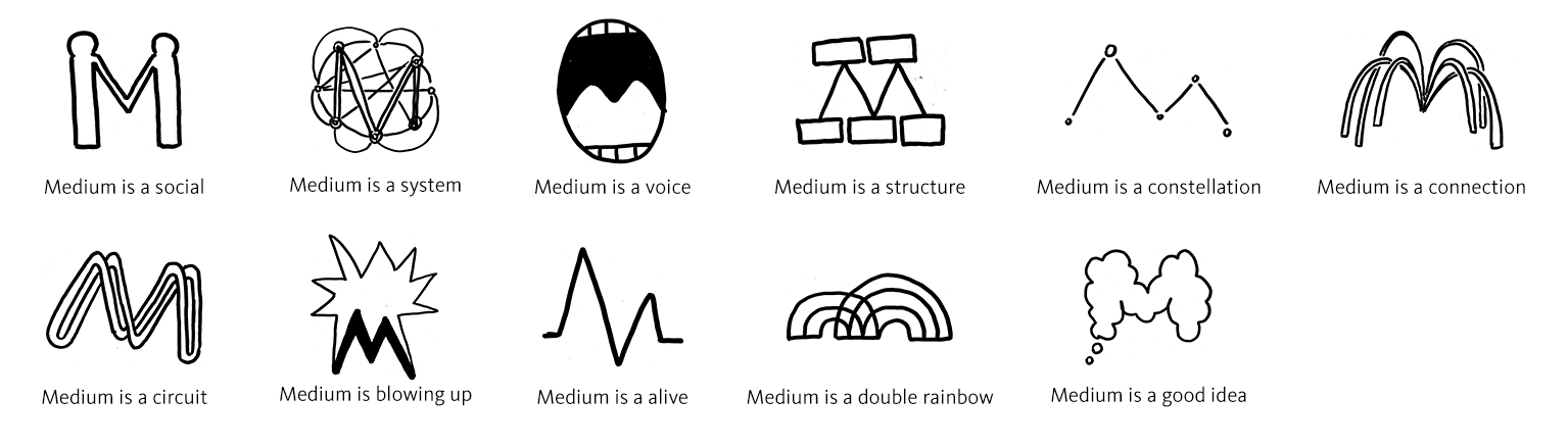 Fun Black and White Logo - The Story Behind Medium's New Logo [2015]