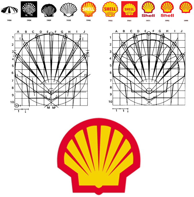 Shell Logo - The do's and don'ts of using logo grids