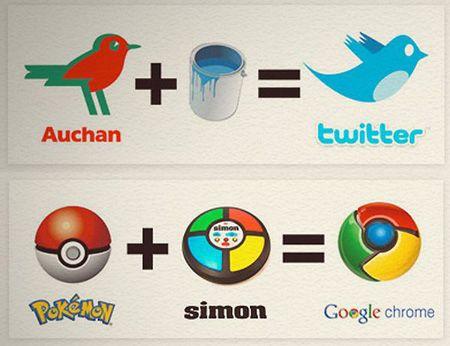 Famous Internet Logo - Where 8 Famous Logos Really Got Their Ideas – TechEBlog