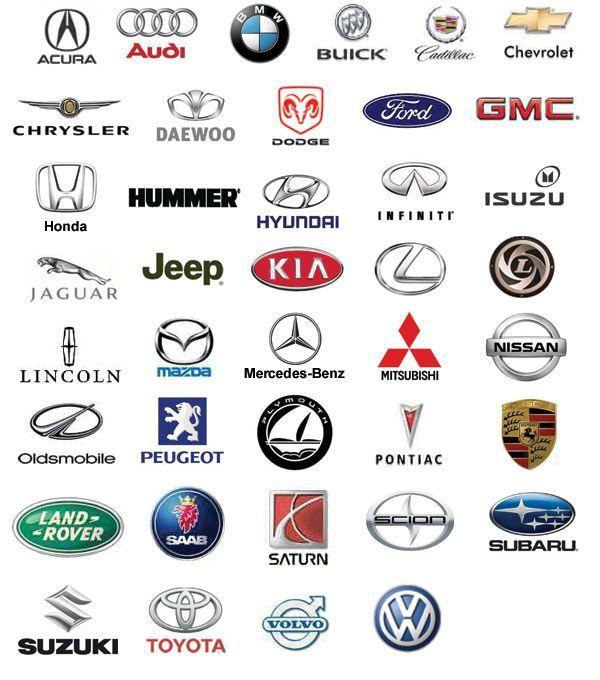 Famous Internet Logo - famous internet logos | famous-logos-14 | Logos | Cars, Logo design ...