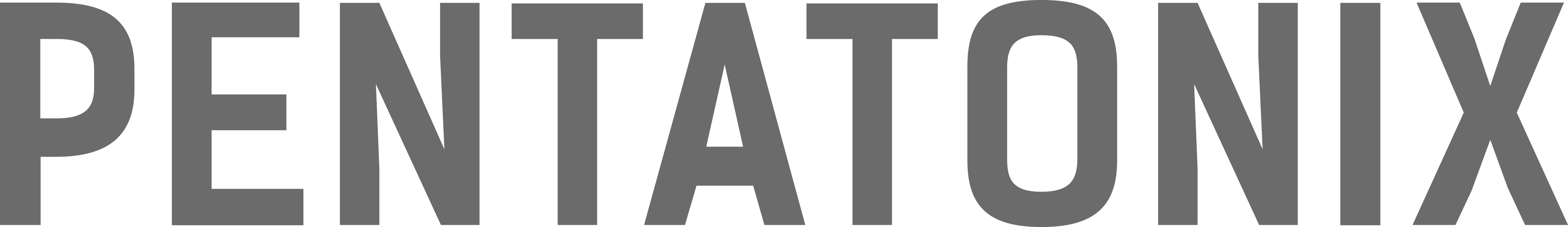 Pentatonix Logo - Pentatonix Official Website