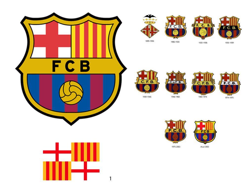 New Football Logo - Ultimate Ranking of the La Liga Badges 2015