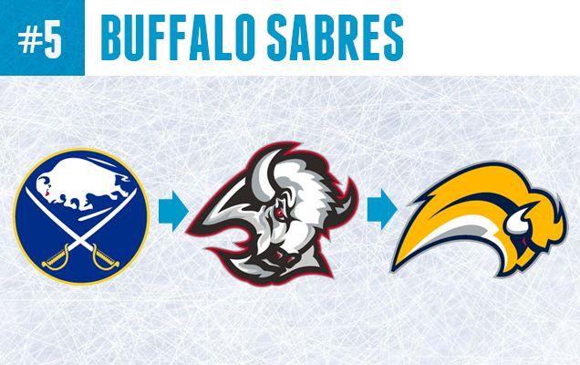 Worst NHL Logo - The Worst NHL Team Re Brands. Hockey By Design