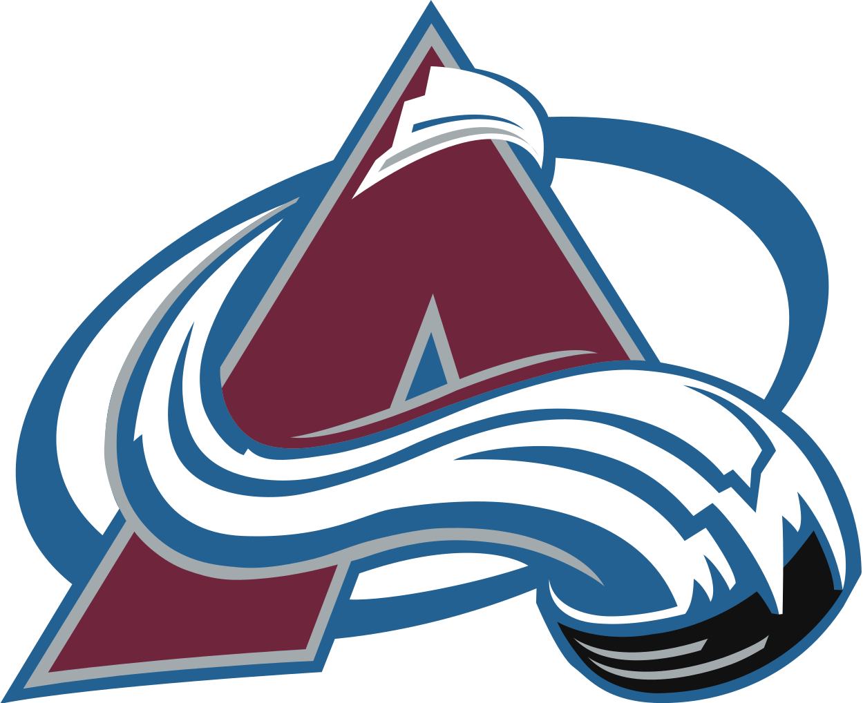 Worst NHL Logo - What Is The Worst NHL Logo Ever? Logos