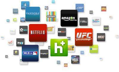 Netflix Hulu Amazon Logo - Amazon.com: Roku XD 2050, 720p Streaming Player: Electronics