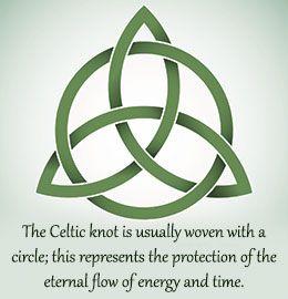 Irish Celtic Logo - A List of Truly Enchanting Irish Celtic Symbols and Their Meanings ...