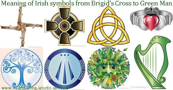 Irish Celtic Logo - Irish symbols and their meanings