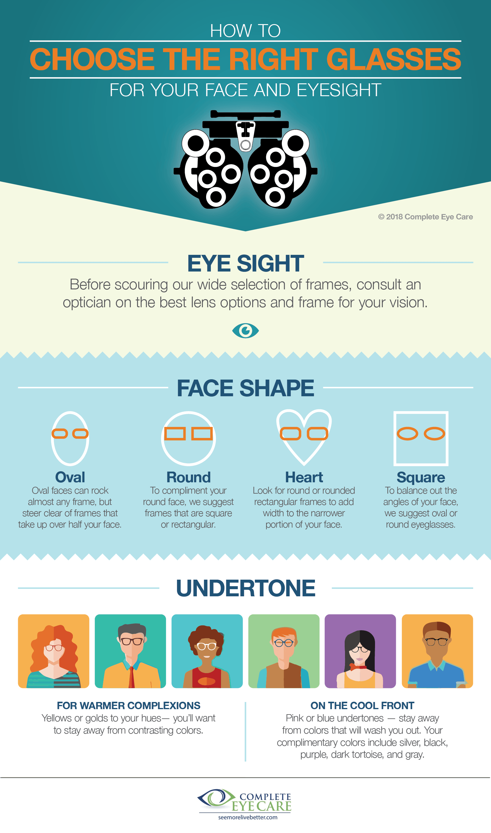 Round Face with Blue Logo - How to Choose the Right Glasses for Your Face and Eyesight ...