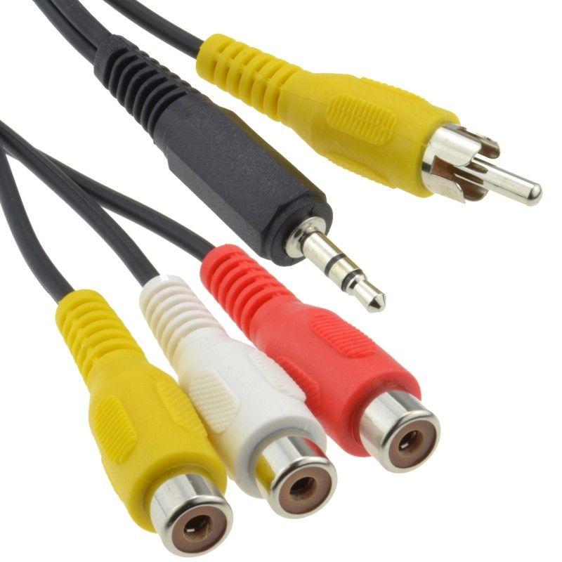 Red White Yellow Logo - kenable Phono RCA Red White Yellow Sockets to Composite Video with